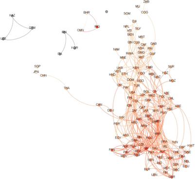 The Connectedness of the Coronavirus Disease Pandemic in the World: A Study Based on Complex Network Analysis